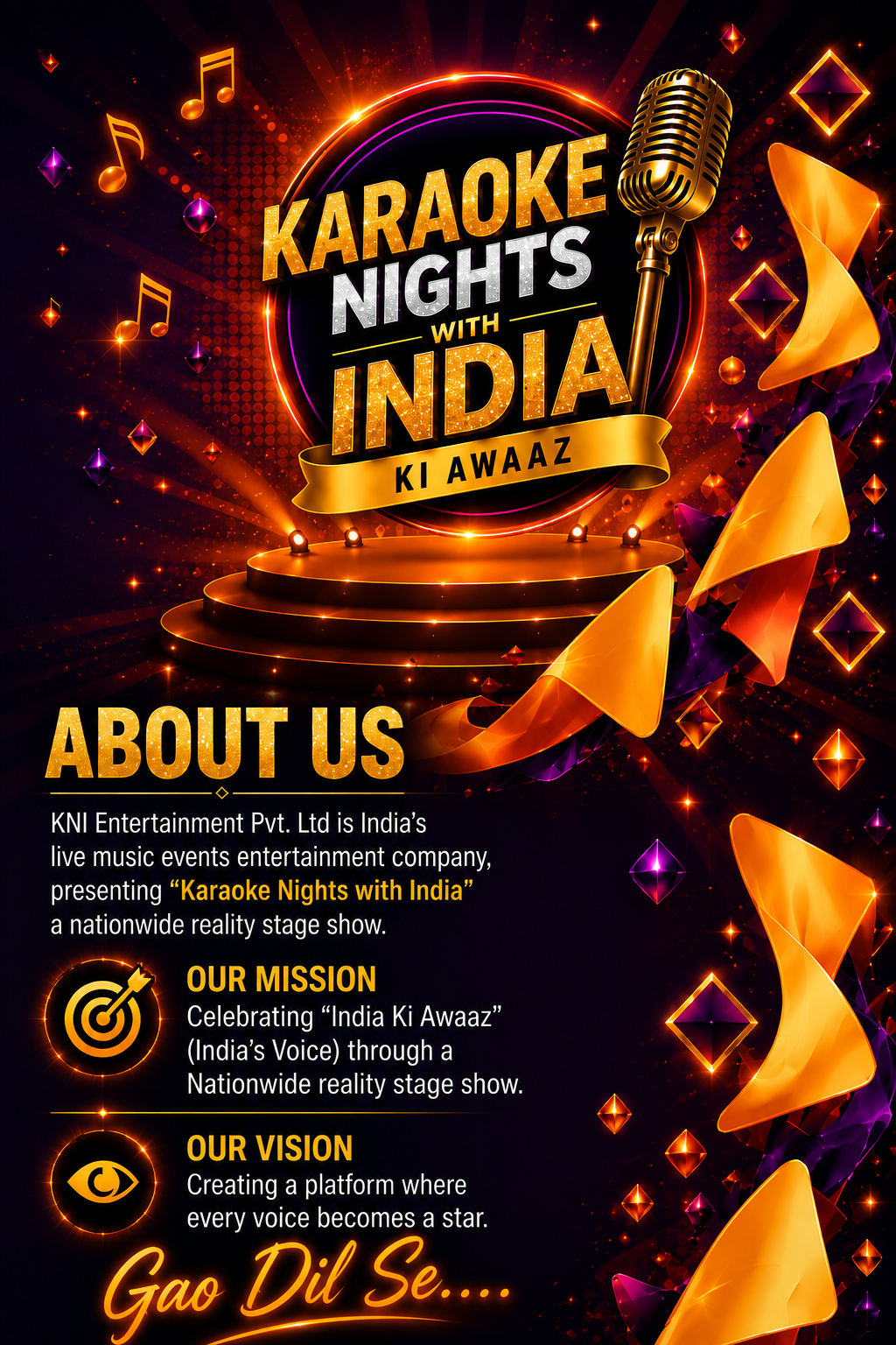 About KNI — Karaoke Nights with India (Mobile)